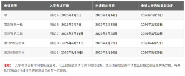 2026|MIT官方推荐的“神奇数学营”已疯抢、足不出户上顶级课程! 2026|MIT官方推荐的“神奇数学营”已疯抢、足不出户上顶级课程!