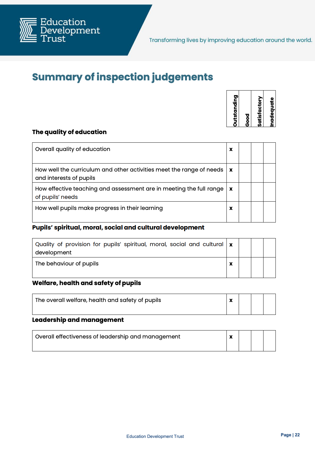 阿布扎比布莱顿学院(Brighton College Abu Dhabi)入学指南 阿布扎比布莱顿学院(Brighton College Abu Dhabi)入学指南