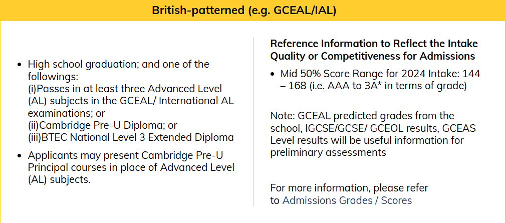 IGCSE没考好，会影响名校申请吗？附IGCSE课程全科辅导