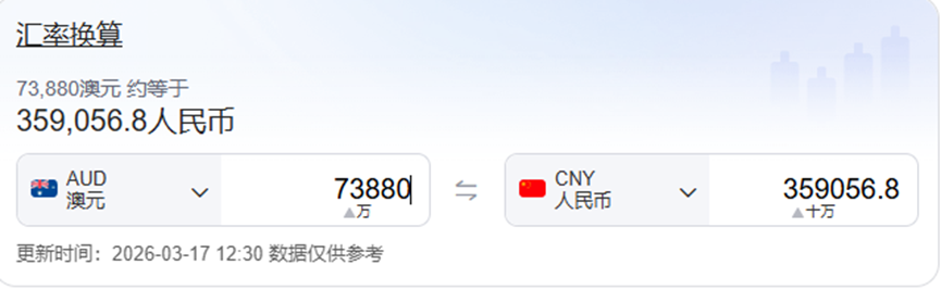 高性价比留学新方向：澳洲西厨专业推荐