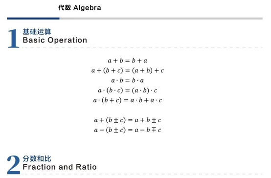 北上广深前30%的牛娃都在卷的AMC8数学竞赛到底是什么? 北上广深前30%的牛娃都在卷的AMC8数学竞赛到底是什么?