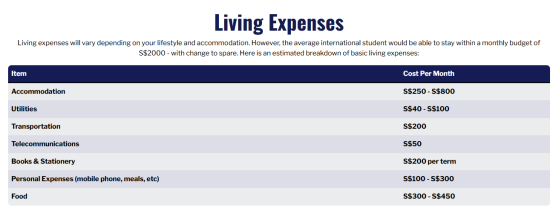 2026年六所新加坡公立大学留学真实费用！