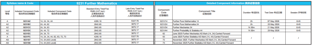 重磅！关于CIE和爱德思夏季考试的变动：这些A-level科目依旧中国独立卷！