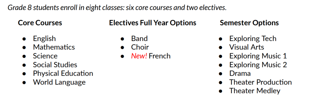 阿布扎比美国社区学校(American Community School of Abu Dhabi)入学指南 阿布扎比美国社区学校(American Community School of Abu Dhabi)入学指南