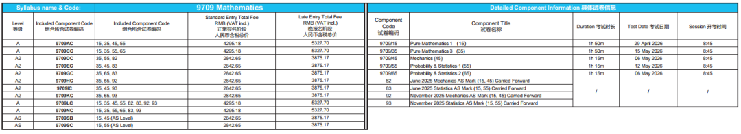 关于CIE和爱德思夏季考试的变动:这些A-level科目依旧中国独立卷! 关于CIE和爱德思夏季考试的变动:这些A-level科目依旧中国独立卷!