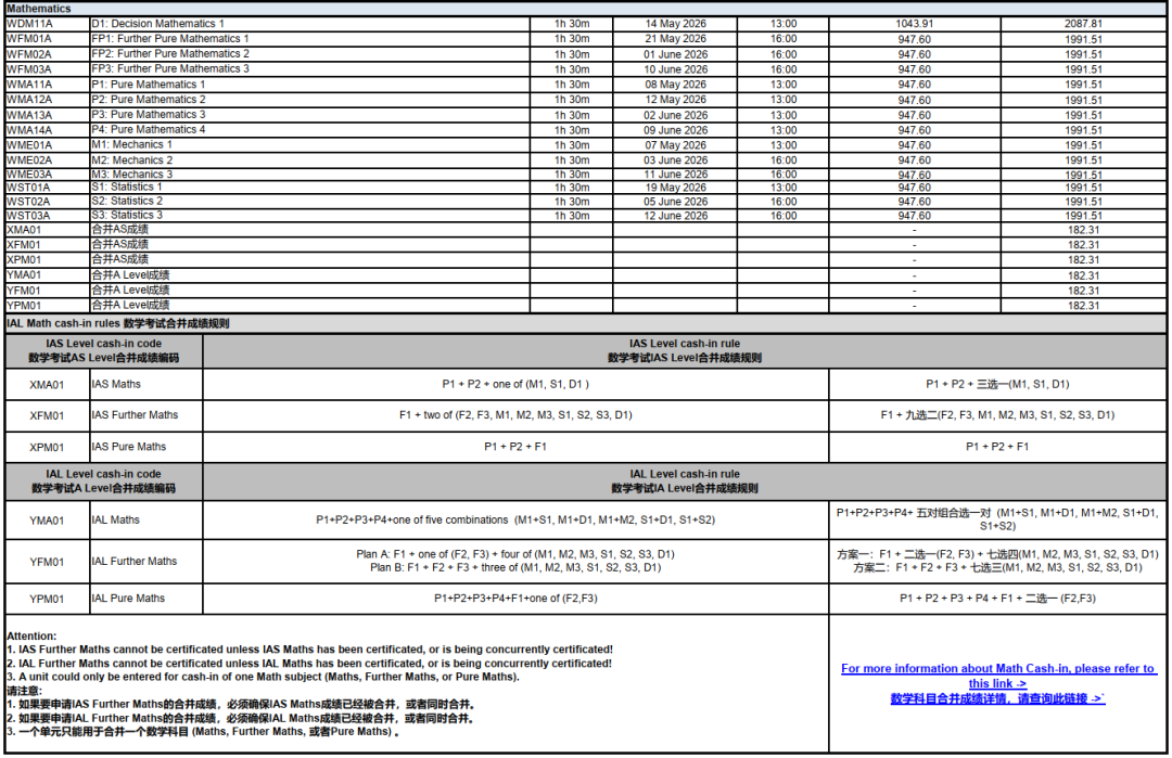 关于CIE和爱德思夏季考试的变动:这些A-level科目依旧中国独立卷! 关于CIE和爱德思夏季考试的变动:这些A-level科目依旧中国独立卷!
