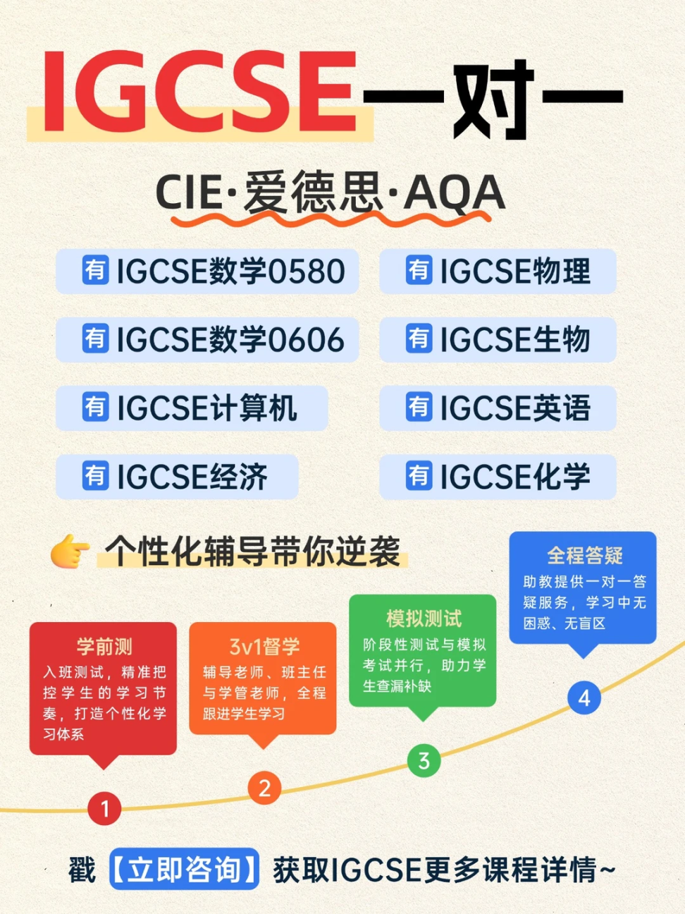 IGCSE数学选课选项太多，一文理清怎么选？机构IGCSE课程培训安排，轻松助力A*