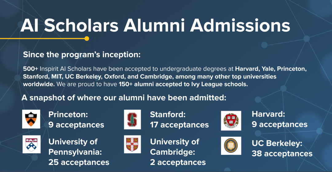 当AI全面接入美国私校课堂，做题家们将经历怎样的“降维打击”？