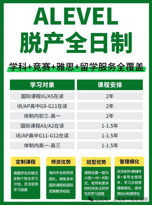 脱产读Alevel全日制原来有这么多的优势，附alevel脱产全日制课程