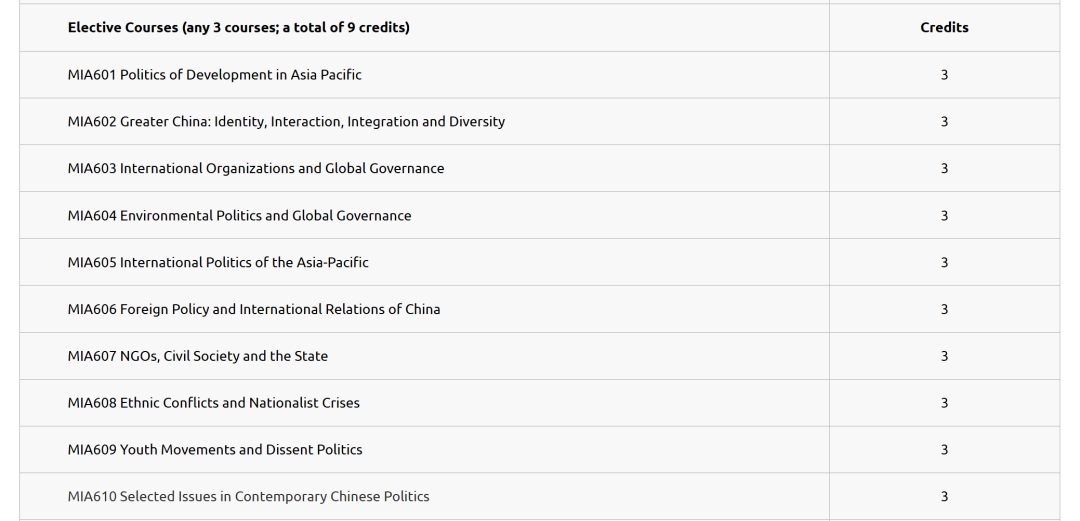 26fall岭南这个专业延期到7月1日！不卡背景不卡均分