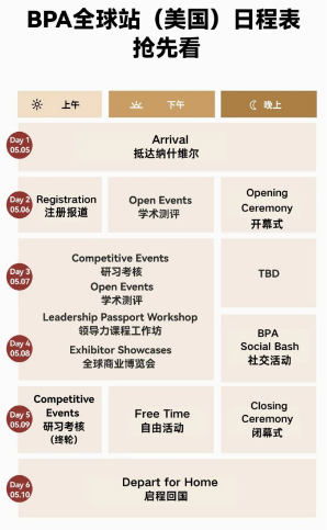 BPA 2026 全球站正式开启！考什么？何时考？一文全解答