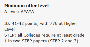 牛津与剑桥数学专业 差异比你想象中更大