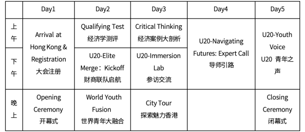 2026NEC全球站完整日程官宣：报名/考核环节/换队友/组队辅导全指南