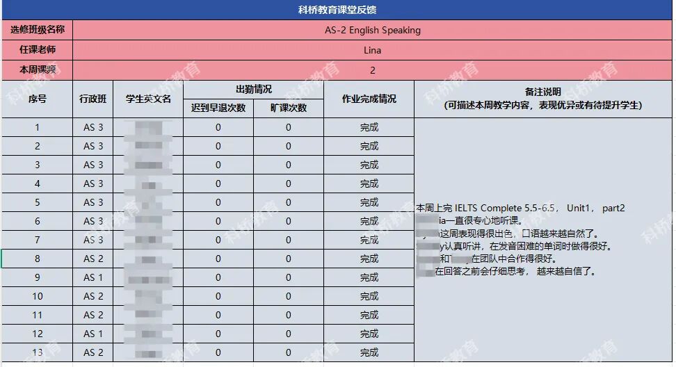 科桥教育2026秋季招生正式启动