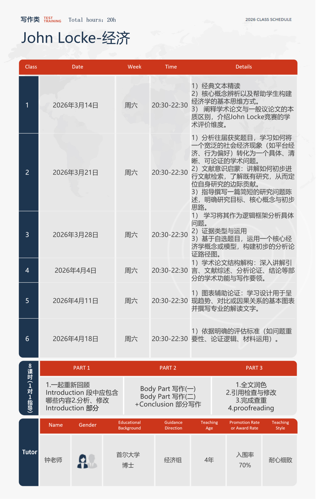 JohnLocke竞赛5月31日截止提交！3-5月备赛重点+名师辅导冲奖
