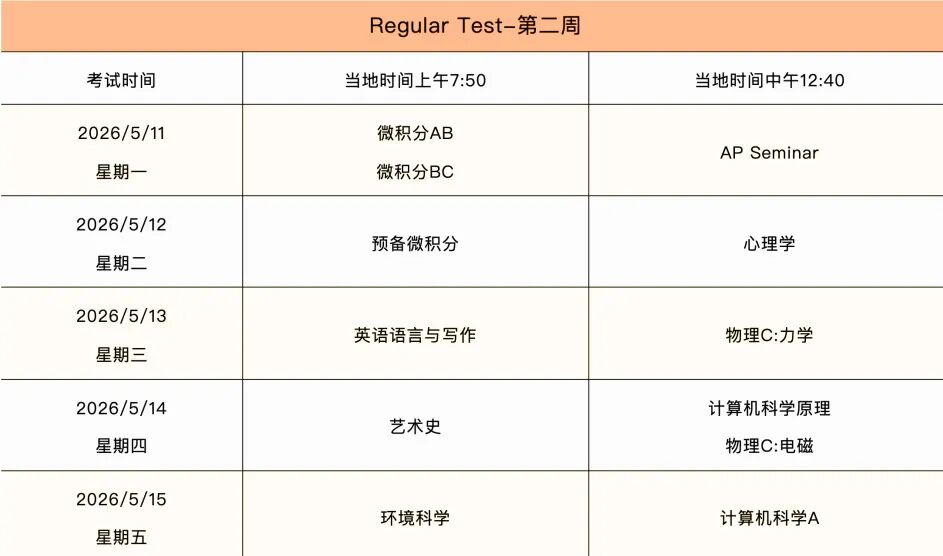 2026AP考试时间汇总｜选考制胜法则！这几门AP最容易拿5分