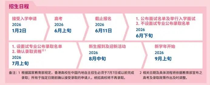 往届内地高考生是否能申请香港的大学本科，看完这篇就明白了…