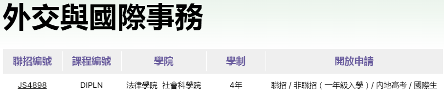 DSE报考必看！港校教育/心理/社科/人文专业，录取数据汇总