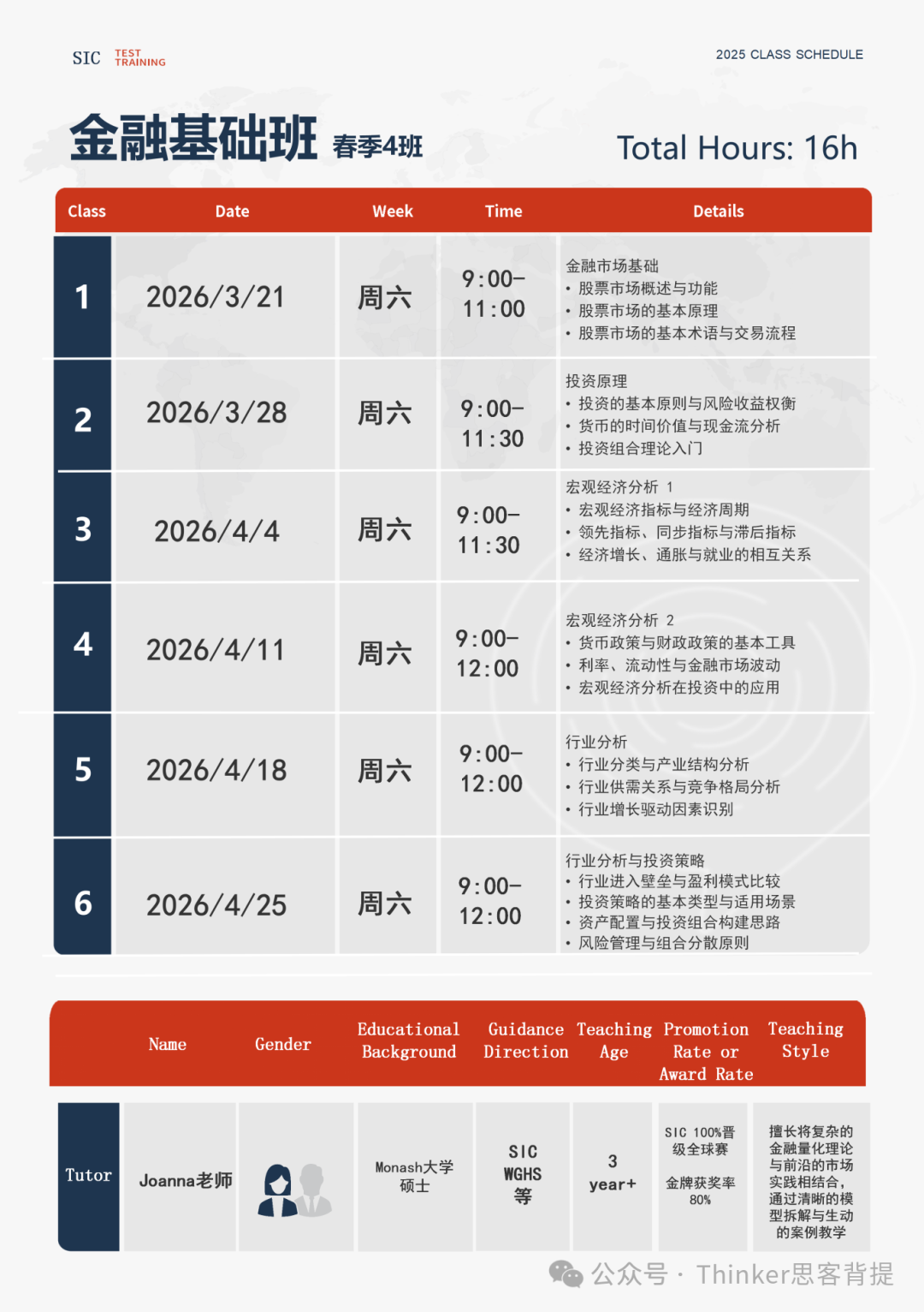 中学生投资挑战赛：SIC商赛组队（9-11年级优先）附sic竞赛介绍