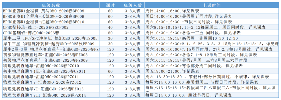 2026年物理碗真题及答案解析~附2022-2025年物理碗分数线汇总