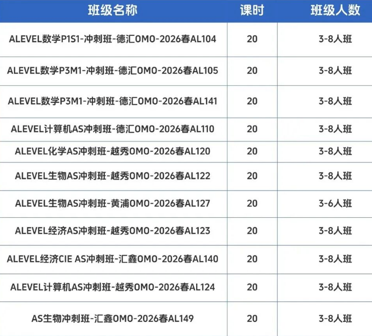 A-Level大考倒计时！三大考试局时间表+Alevel五大热门科目冲A*规划！