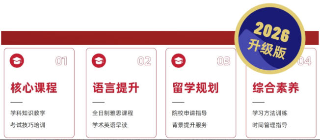 花百万读国际校，不如机构脱产一年？深度拆解A-Level脱产热潮背后的真相~