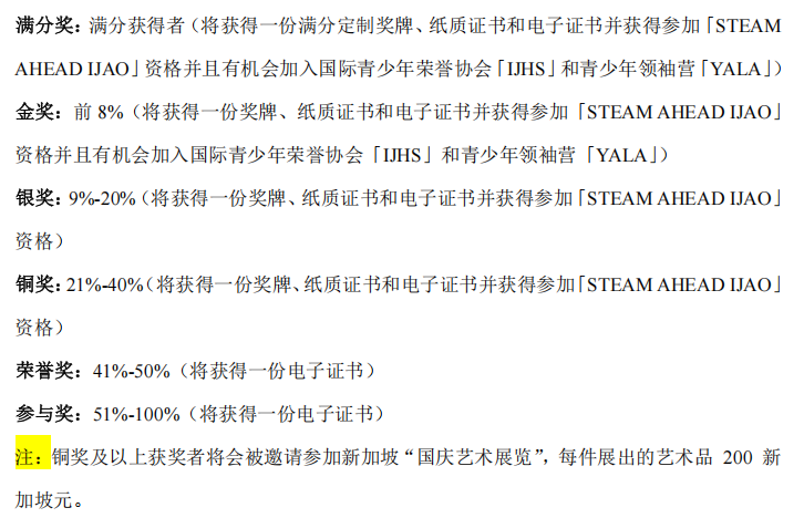 新加坡国际艺术大赛（SIAT）2026 正式启动报名！