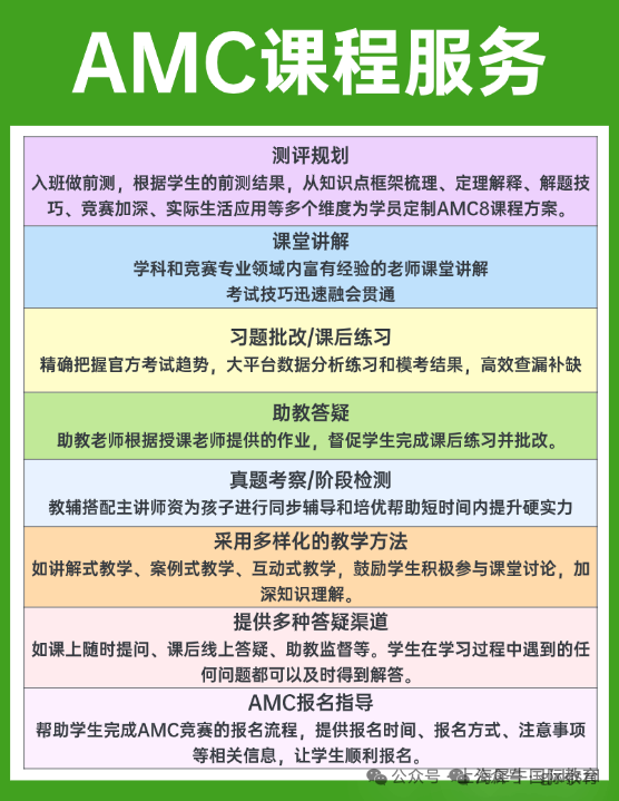 北京AMC8培训机构怎么选？机构AMC8培训课程适配性全解析