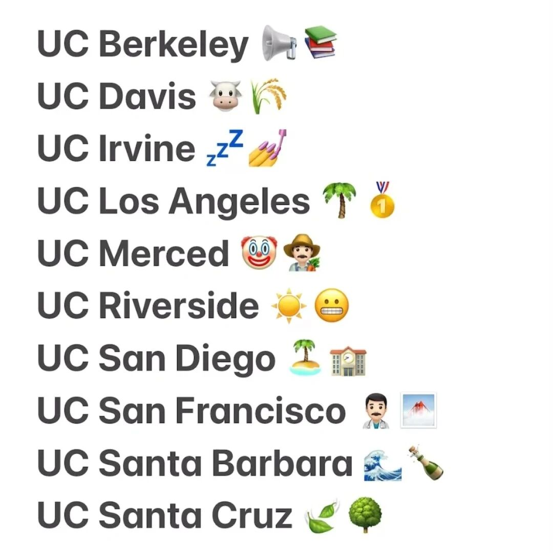 别等入学才懂！选offer哪些要重点看，哪些不必看？不提前了解真的会后悔...