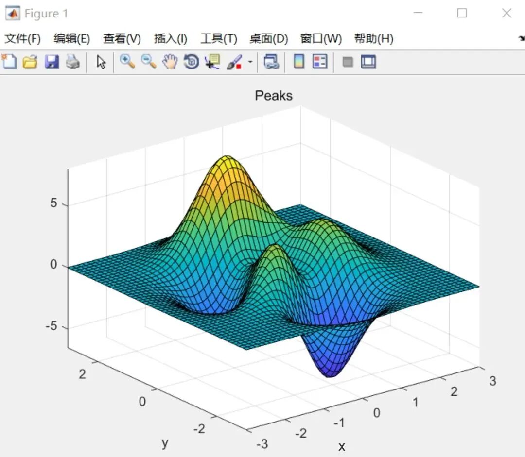 竞赛推荐 | 从HiMCM到IMMC，藤校冲刺，就这一次