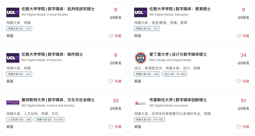 文科生留美留英必看：如何通过“交叉学科”增强专业优势？