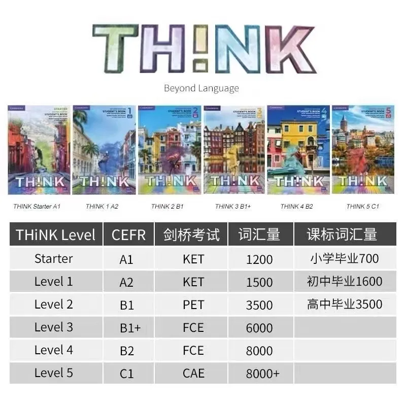 Think对标校内几年级？think教材有什么优势，如何学好Think？
