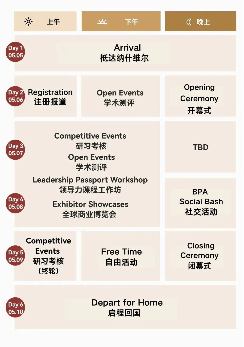 一篇讲透2026BPA全球站赛事流程+组别介绍！为何要参加BPA商赛？