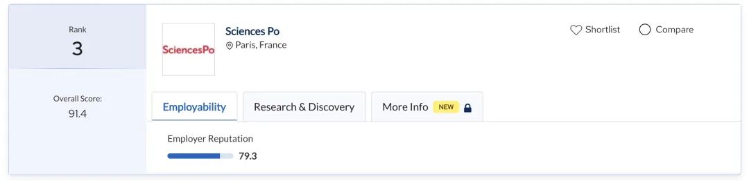 QS五大重点学科领域详解，选校核心攻略看这篇