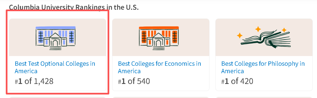 美国大学的“三分天下”！政治、经济、科技争霸，T15大学各守阵地！
