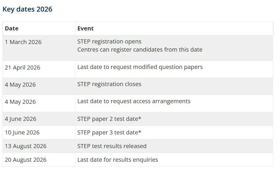2026年STEP报名通道开启！今年考试提前需注意