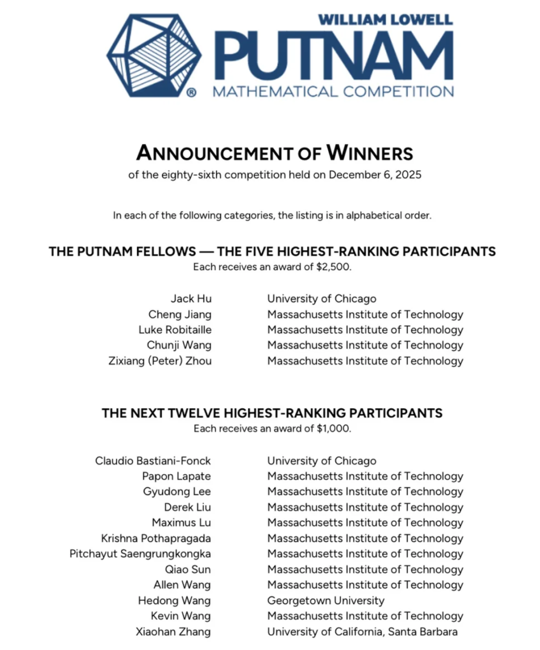 中国学生再次统治美国顶尖竞赛！前五强有4个华人，3个来自上海...