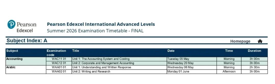 爱德思1月国际A-level出分！经济除了U1都比国际卷高？物理、化学和国际分数线差不多!