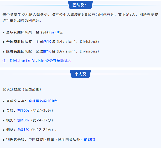 倒计时1天！2026物理碗报名明天截止！考前2周，这份提分攻略请收好！