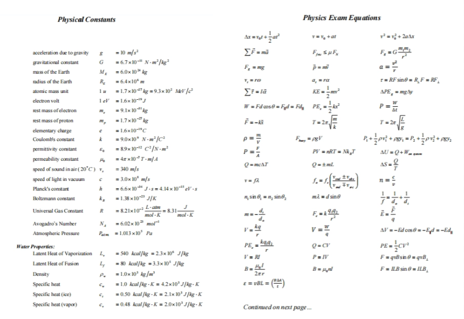 倒计时1天！2026物理碗报名明天截止！考前2周，这份提分攻略请收好！