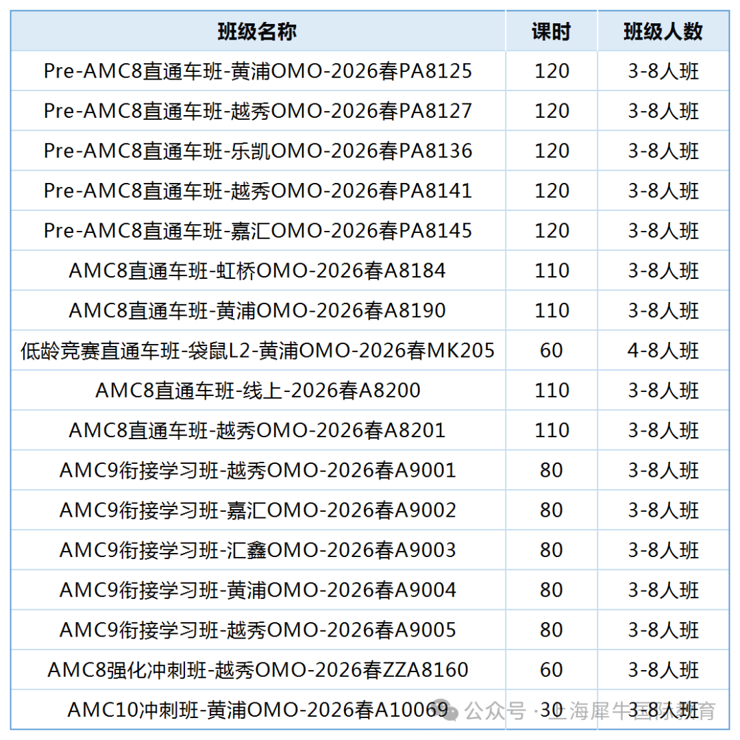 上海AMC8数学竞赛培训课程哪家好？上海AMC8竞赛培训班热招中