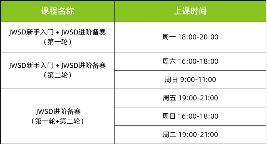 2026 NHSDLC 辩论大师课：一条为选手铺设的成长快车道！