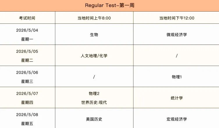 2026AP考试时间汇总｜选考制胜法则！这几门AP最容易拿5分