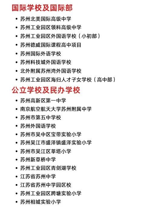 【苏州家长必看】苏州家长悄悄让孩子卷AMC8数学竞赛的原因找到了，原来AMC8含金量这么高！