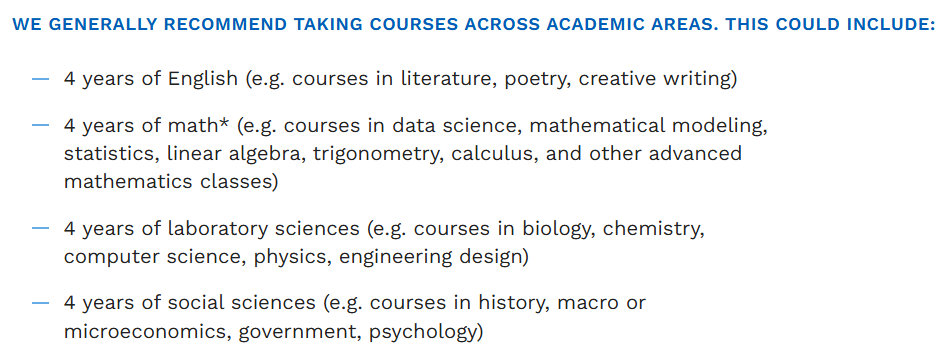 21所全美Top 20名校严查高中选课！漏选或学习时长不达标，真会被拒！