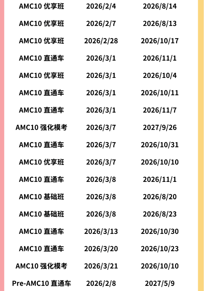 AMC8/10/12竞赛核心知识点分析！2026年AMC辅导全新开班~