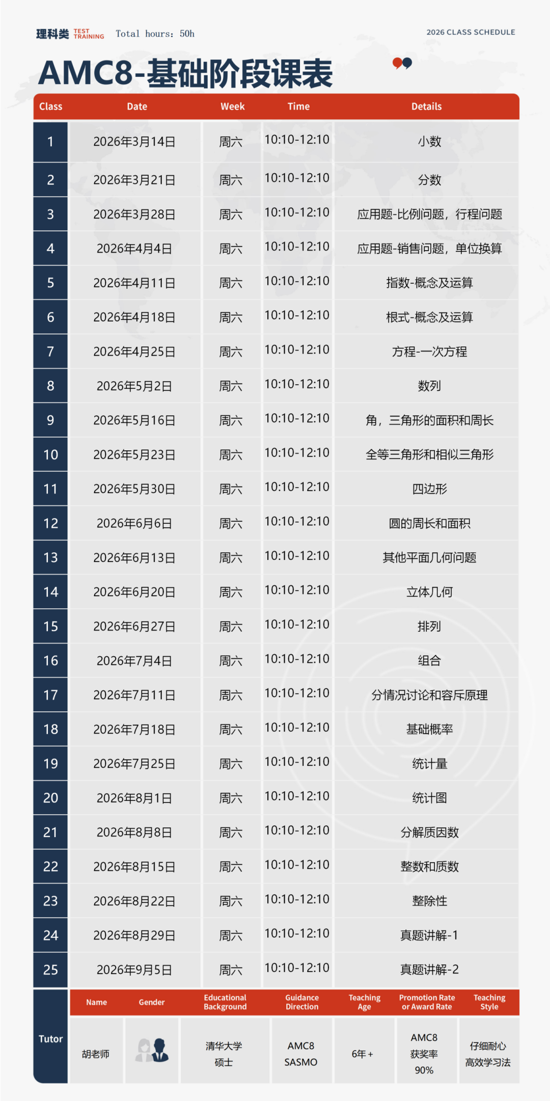 2026【AMC8】培训3月开班！AMC8深圳线上/线下课程安排~（4-7年级）