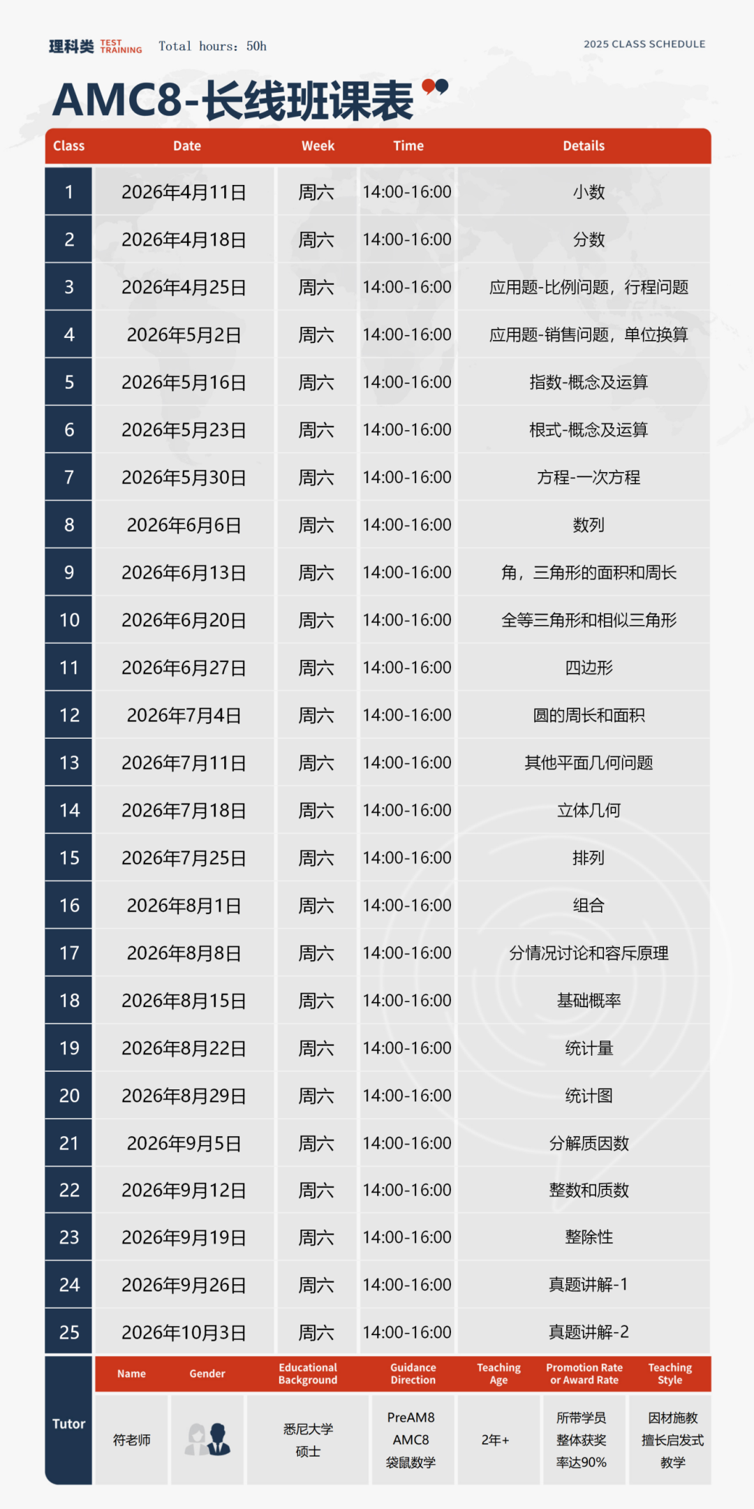 2026【AMC8】培训3月开班！AMC8深圳线上/线下课程安排~（4-7年级）