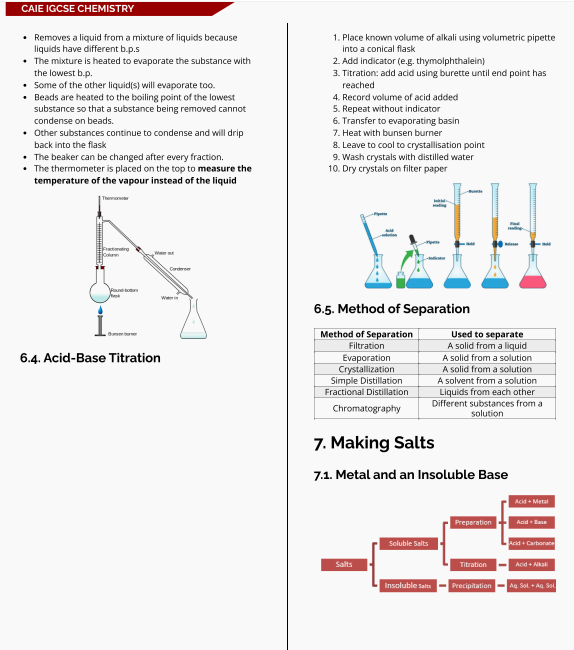 CIE IGCSE化学验卷Paper5和Paper6区别分析，附IGCSE化学验卷知识点笔记