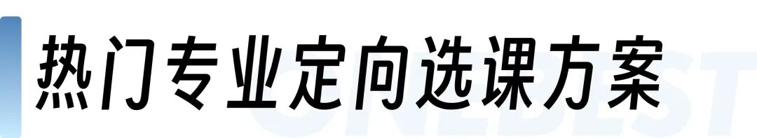 A-Level的学科黄金组合！热门专业如何定向选课？【名师专栏】